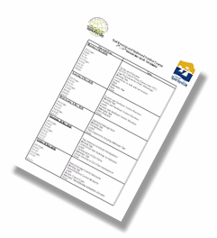 Course Timetable