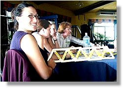 Representative of the Society Group demonstrates the structure of the indicator level of the Sustainability Pyramid.