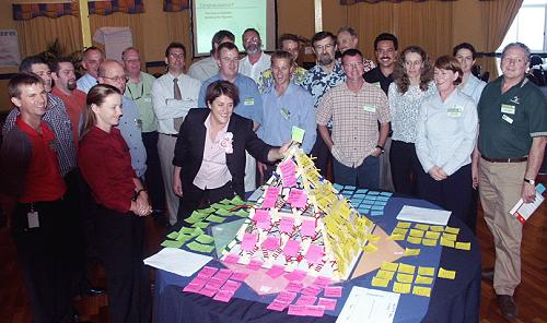 Watched by the attendees of the two day Accelerated Sustainability managers and stakeholders workshop, the Deputy Mayor and Chair of Sustainable Development Committee places the Capstone Agreement flag (Rocky Springs) on the completed Sustainability Pyramid - a final celebration.