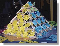 Left: The completed Sustainability Pyramid for Townsville.