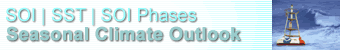 Seasonal Climate Outlook