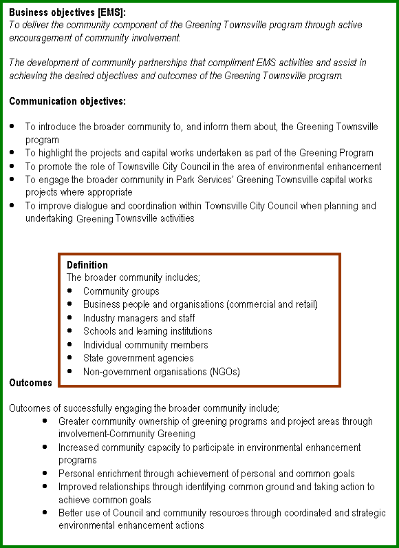 Business objectives, communication objectives and outcomes