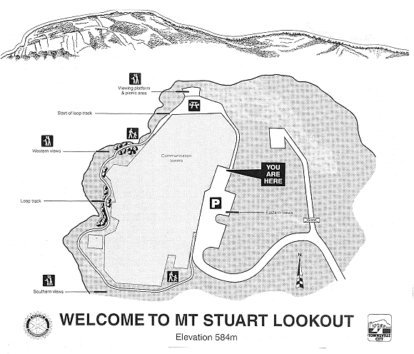 Lookout map