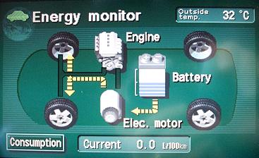 The energy dash on the Toyota Prius