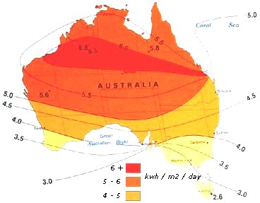 Demonstrating that Townsville is a very sunny city. 