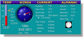 Strand live weather data